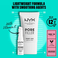 Pore Filler - Base de teint lissante