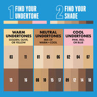 NYX Professional Makeup Pro Fix Stick Soft Beige
