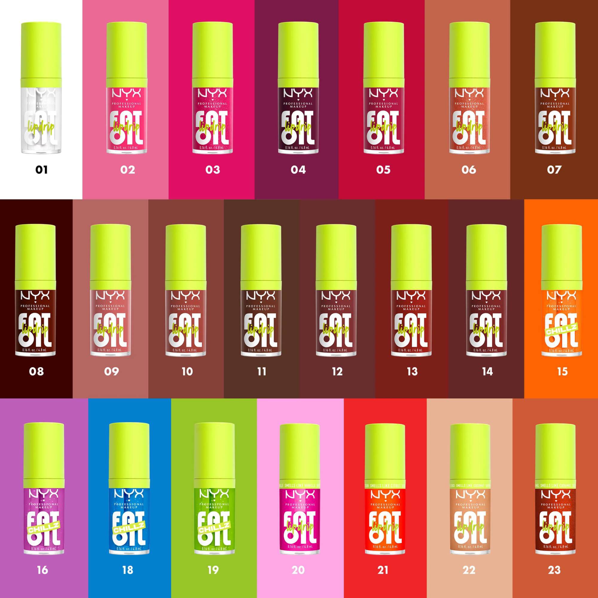 NYX Professional Makeup Fat Oil Lip Drip Gloss a levres