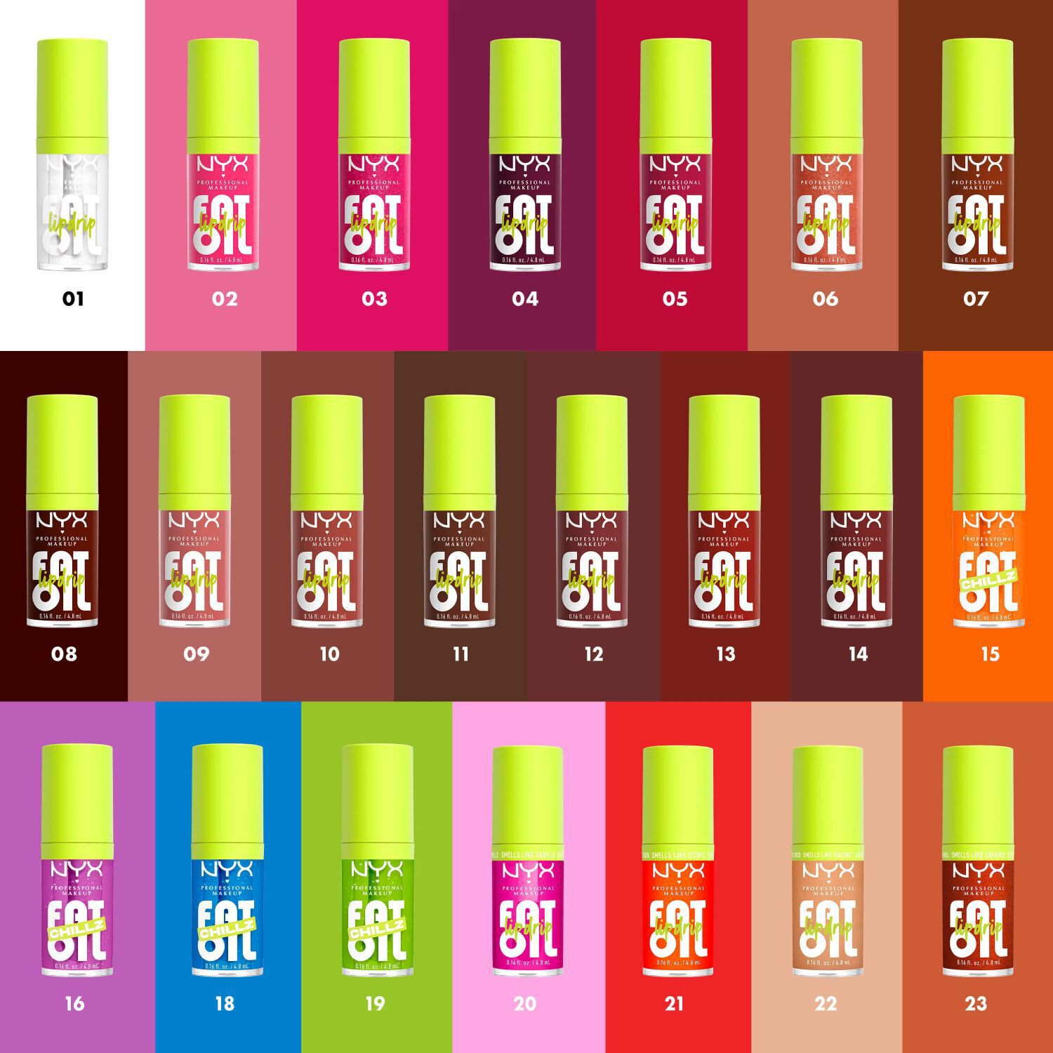 NYX Professional Makeup Fat Oil Lip Drip Lipgloss